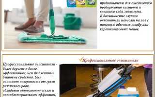 Очищающие и защитные средства для линолеума: виды и методы нанесения