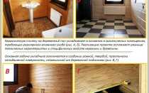 Как положить плитку на деревянный пол: способы укладки, рекомендации + видео