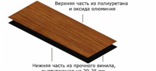 Гибкий ламинат на клеевой основе: особенности покрытия + пример укладки