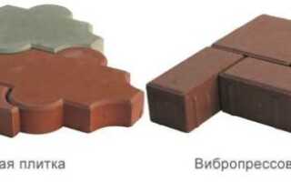 Какая тротуарная плитка лучше вибролитая или вибропрессованная