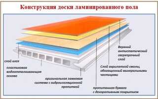 Настил и укладка ламината своими руками: способы, правила, особенности