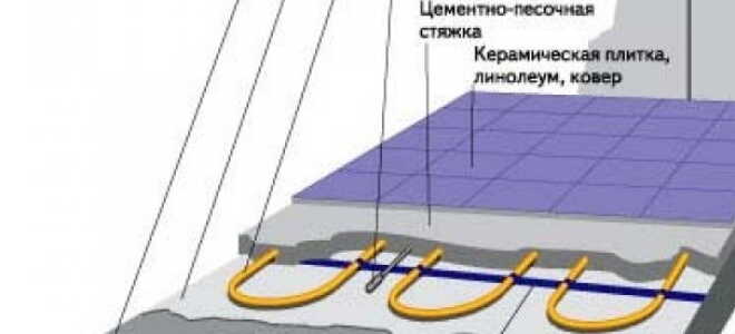 Теплый пол на балконе и лоджии: инструкция по устройству своими руками