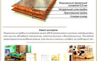 Напольное покрытие для детской комнаты: сравнительный обзор — что выбрать?