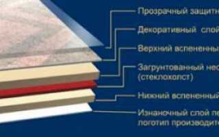 Утепленный (теплый) линолеум — чем хорош и как выбрать?