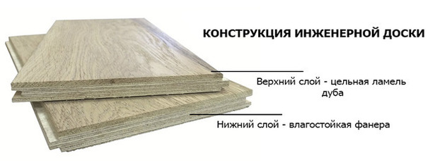 2. конструкция-инженерной-доски