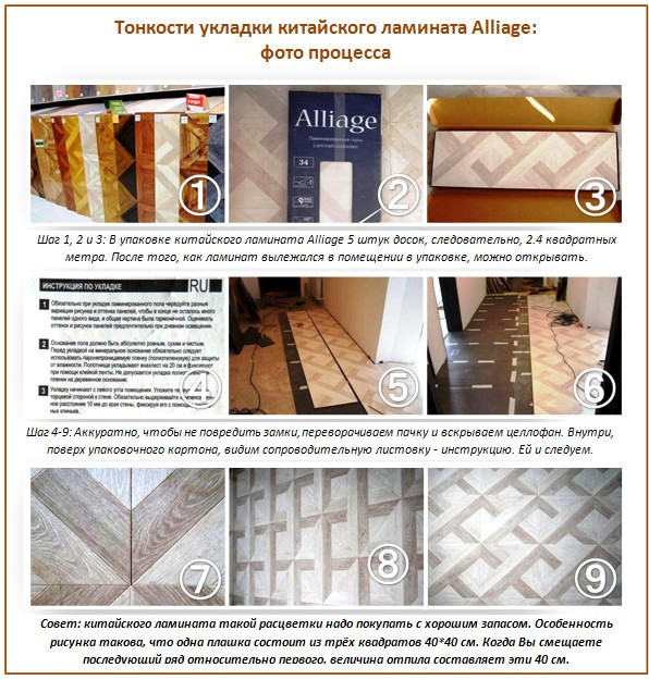 Ламинат Alliage