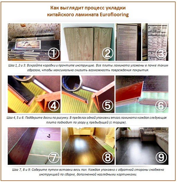 Ламинат Euroflooring 