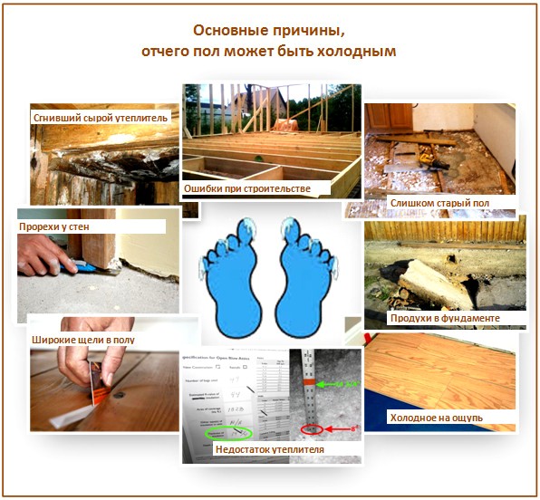 Почему пол холодный