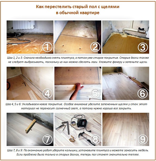 Как перестелить холодный пол