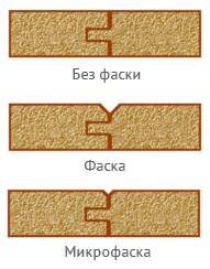 3. laminat_s_faskoj_i_bez