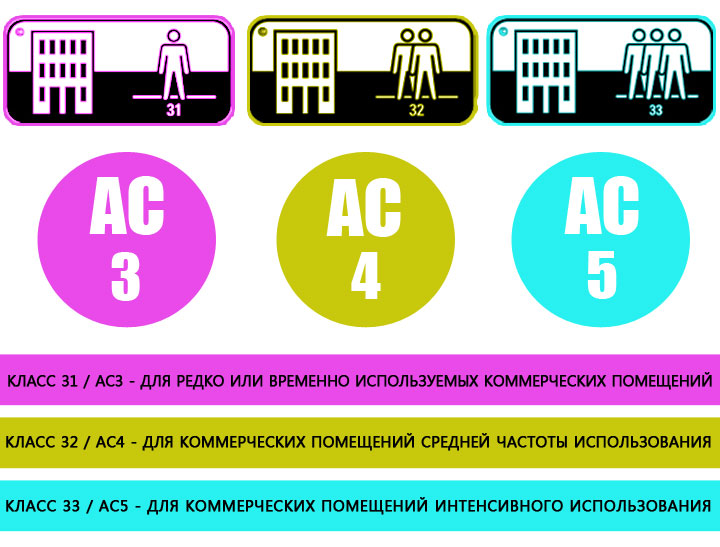 АС3