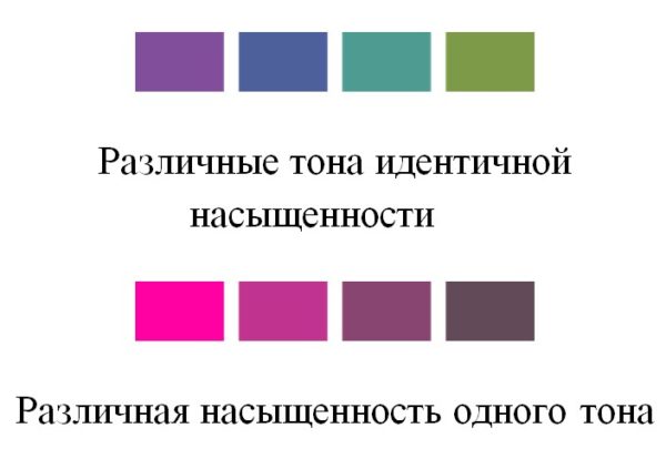 Насыщенность