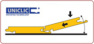 Uniclic