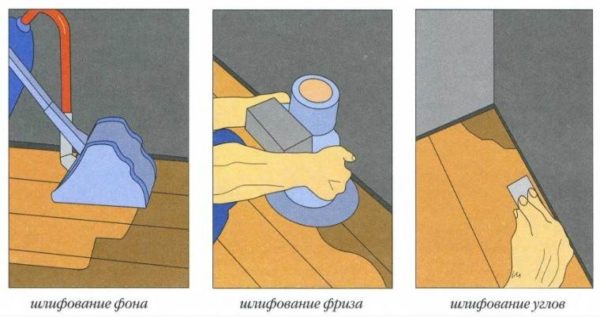 Циклевка