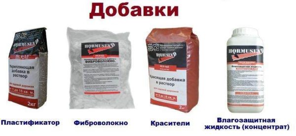 Добавки для раствора