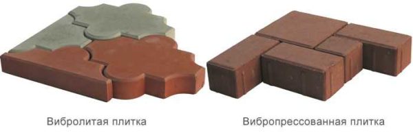 Какая тротуарная плитка лучше вибролитая или вибропрессованная