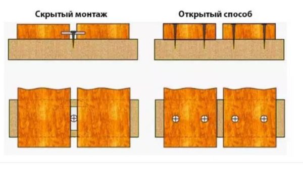 Монтаж декинга