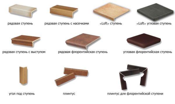 Фасонные элементы из керамики
