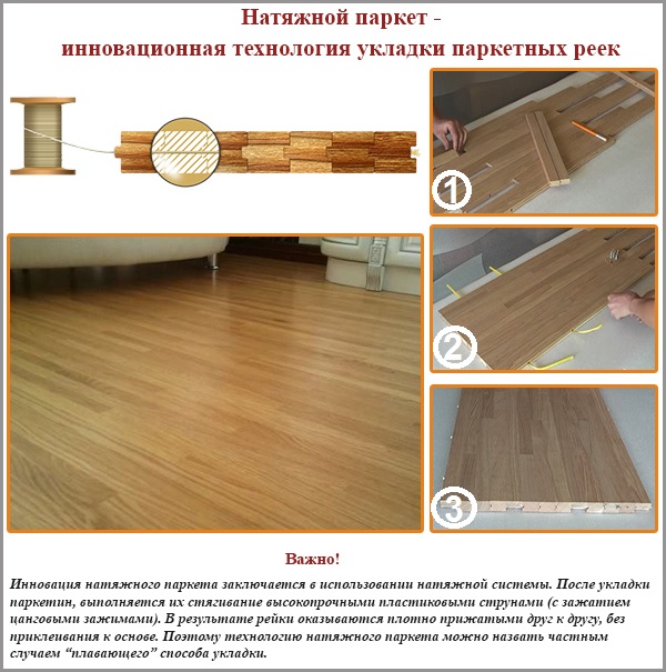 Натяжной паркет - инновационная технология укладки паркетных реек