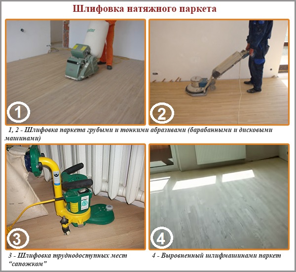 Шлифовка натяжного паркета