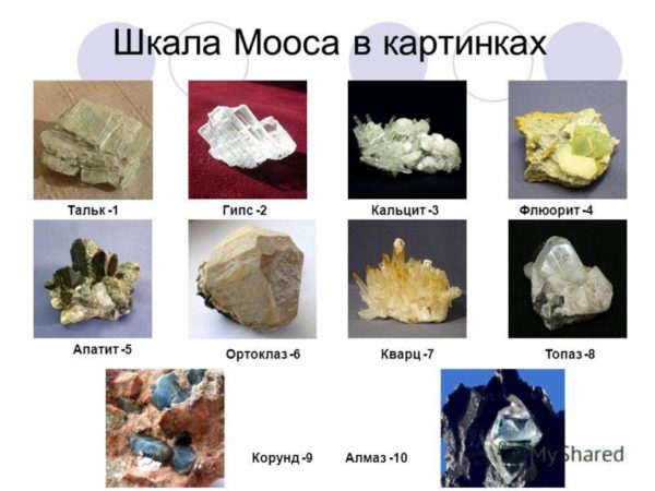 Шкала Мооса