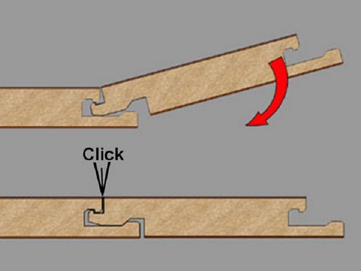 систему замков Clic Plus
