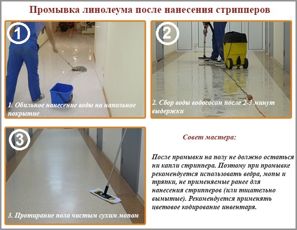 Промывка линолеума после нанесения стрипперов