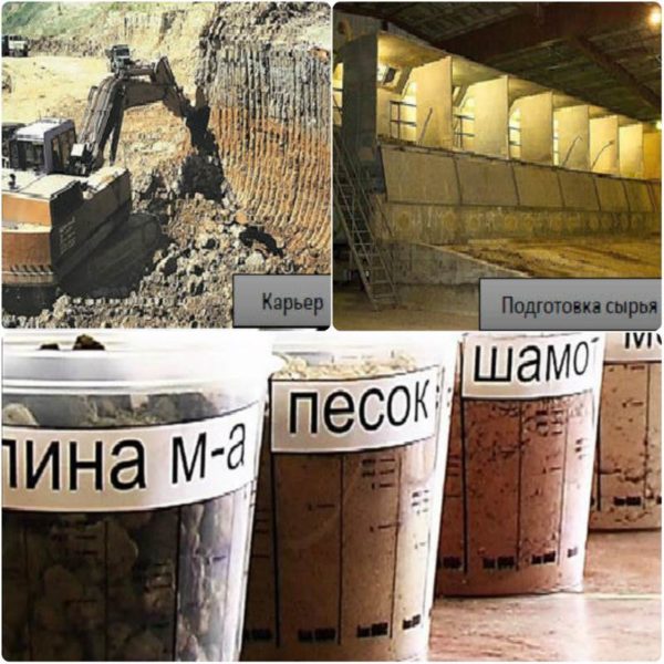 Сырье для производства плитки