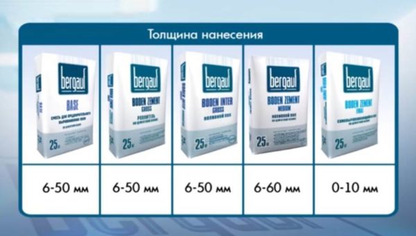 Bergauf наливной пол