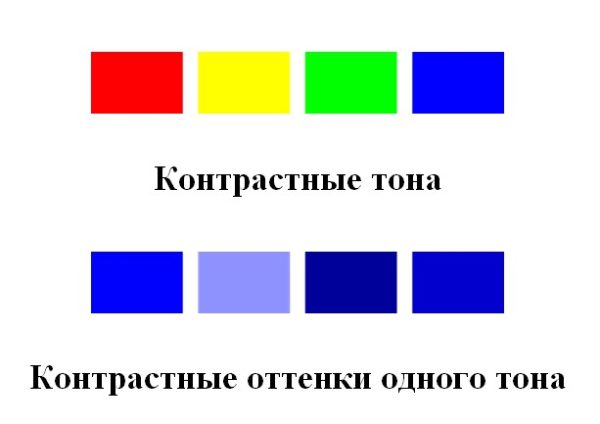 Тон цвета