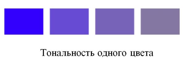 Тональность