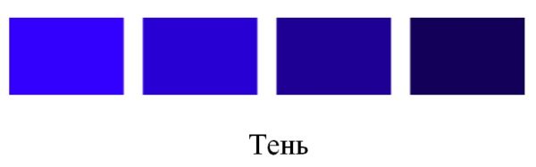 Тень
