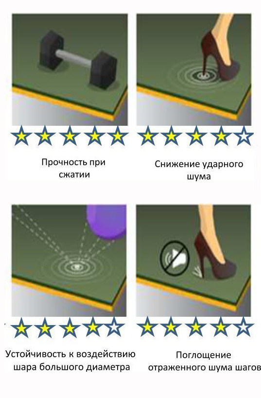 Рис. 6
